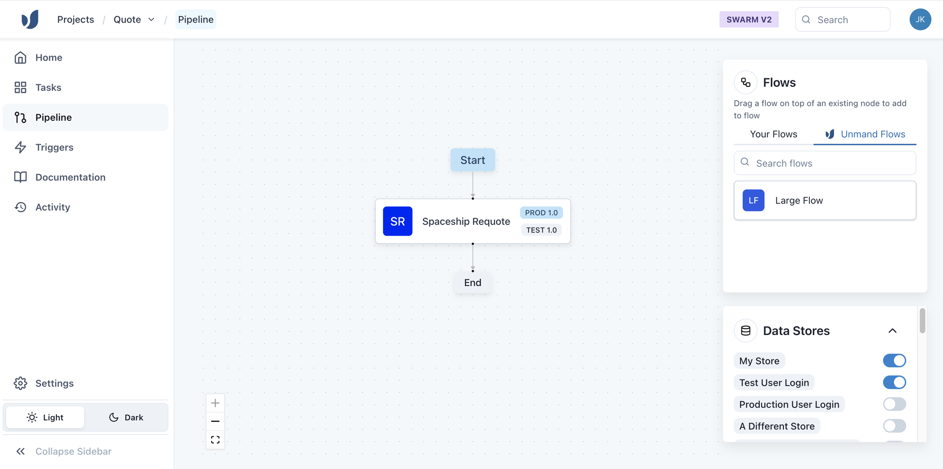 Streamlining Your Experience - Introduction of Organization-Wide Data Stores